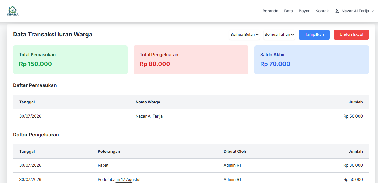 SIPARA - Sistem Pembayaran Iuran Warga